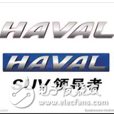哈弗H4S怎么样？颜值远超H6,性价比超高,预售...