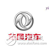 东风风光580体积和空间超汉兰达, 顶配版也才1...
