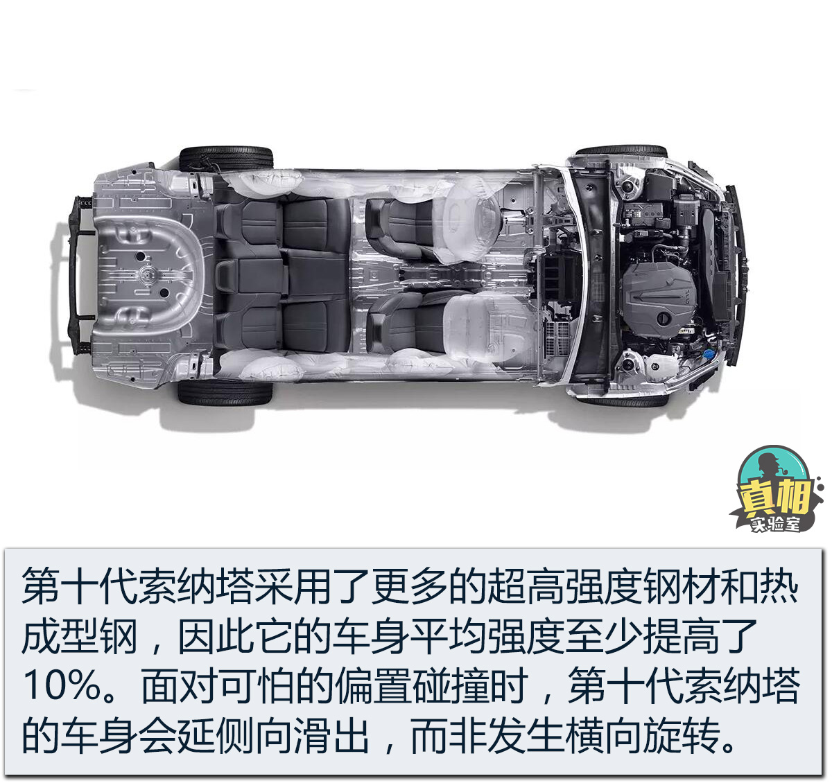 这车用着比想象中轻松 解密第十代索纳塔身上那些易被忽略的小确幸